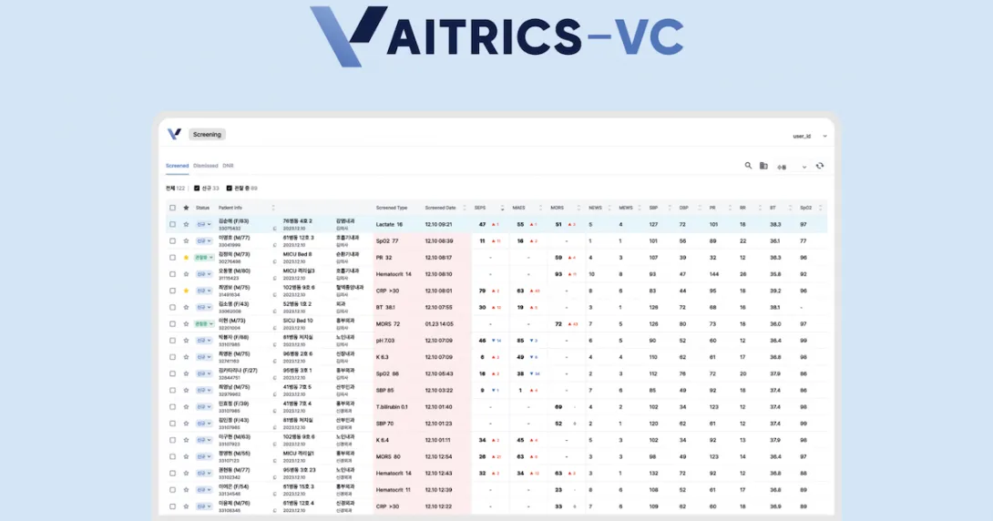 AITRICS VitalCare, AI software for detecting patient deterioration