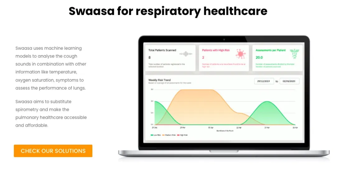 A desktop view of Swaasa AI platform by Salcit Technologies