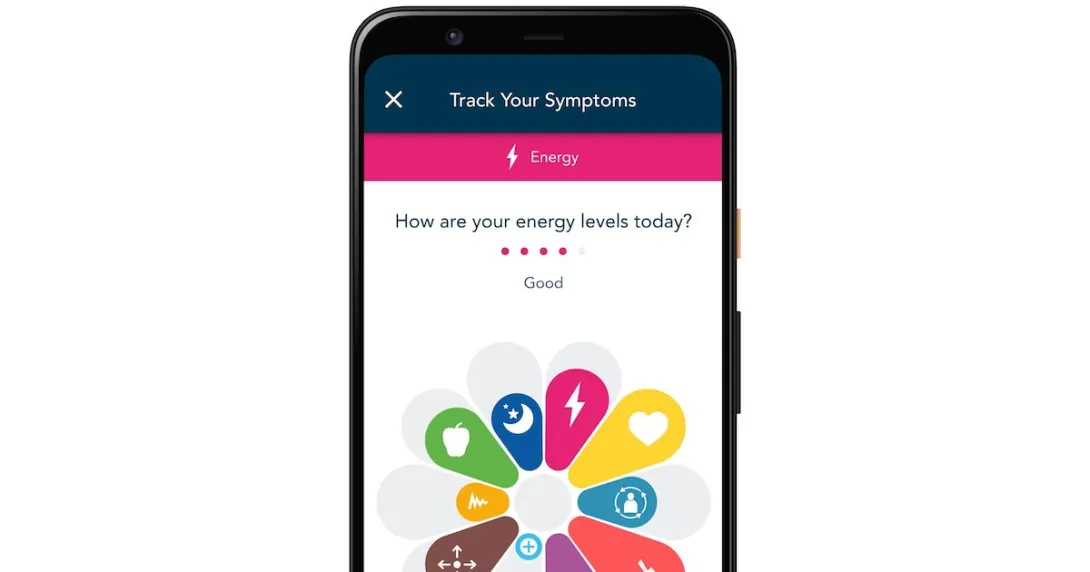 A smartphone displaying uMotif's app asking, "How are your energy levels today?"